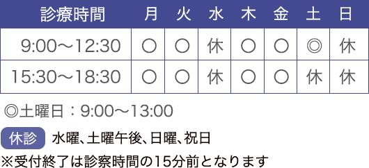 原木中山　下総中山の整形外科・リハビリテーション科 原木中山駅前整形外科 リハビリテーション科の診療時間は（月・火・金）9：00～12：30　15：30～18：30 土曜日は9:00～13:00　休診：水曜、土曜午後、日・祝